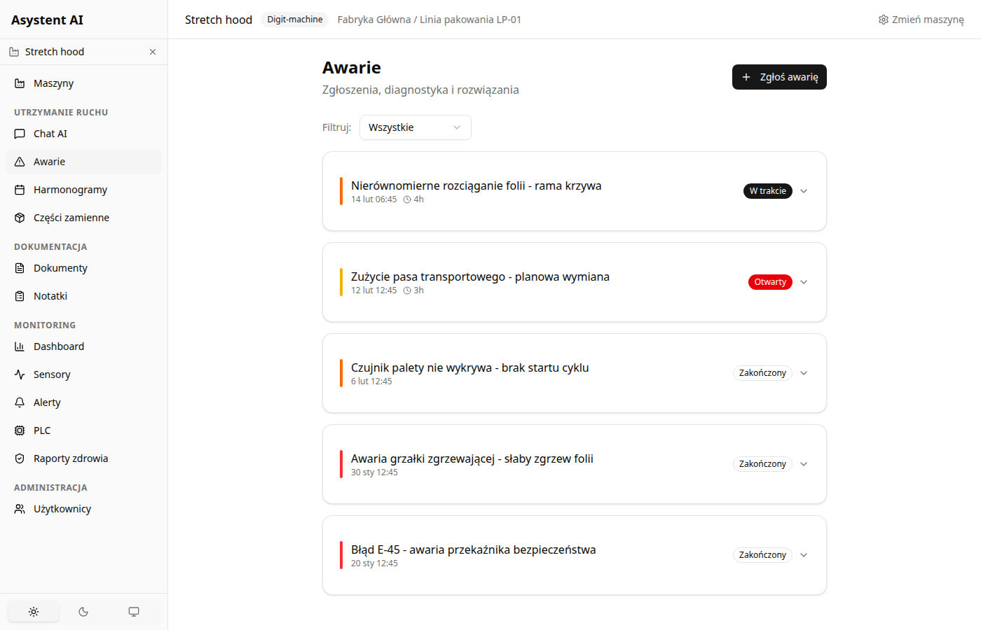 Panel zarządzania incydentami