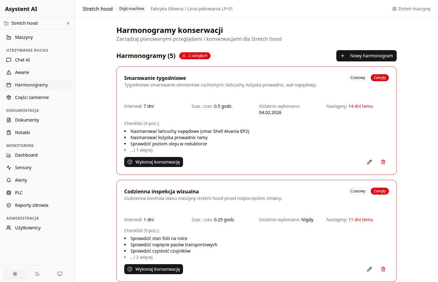 Harmonogramy utrzymania ruchu